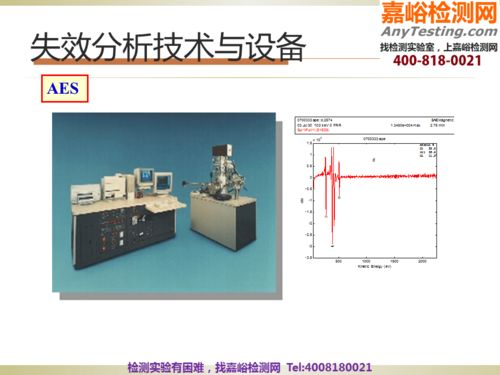 电子产品失效分析技术与产品开发销售的综合应用策略