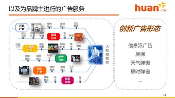 欢网科技吴盛刚 把握大屏智能营销机遇，引领电子产品技术开发与销售新篇章